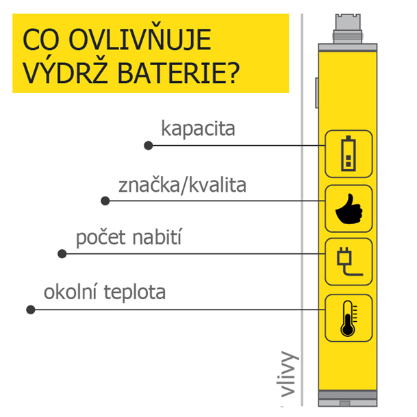 zivotnost-baterie-ecigaret-2